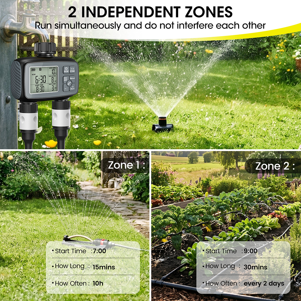Timer Dual Outlet - 2026 New Programmable 2-Zone Sprinkler Timer