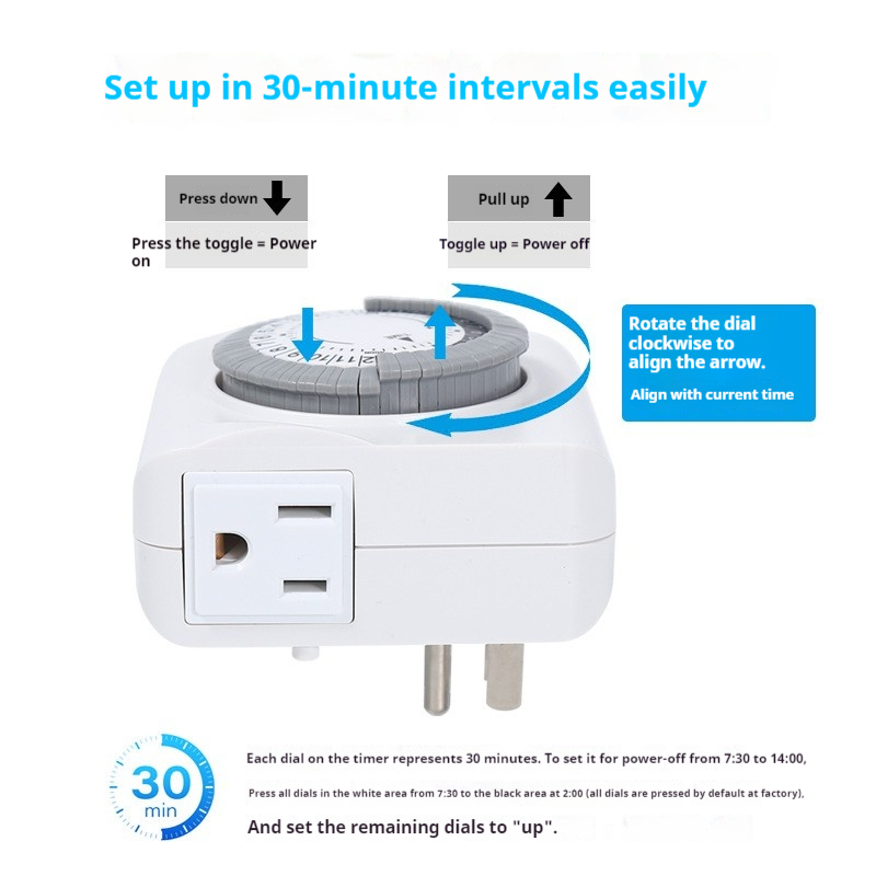 US SPEC/PLUG Standard Certific - Timer Dual Outlet ulasan dan harga